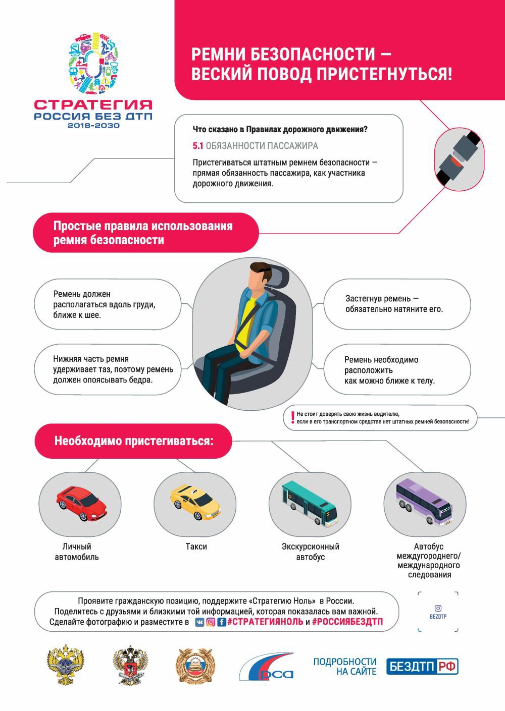 Безопасность дорожного движения.