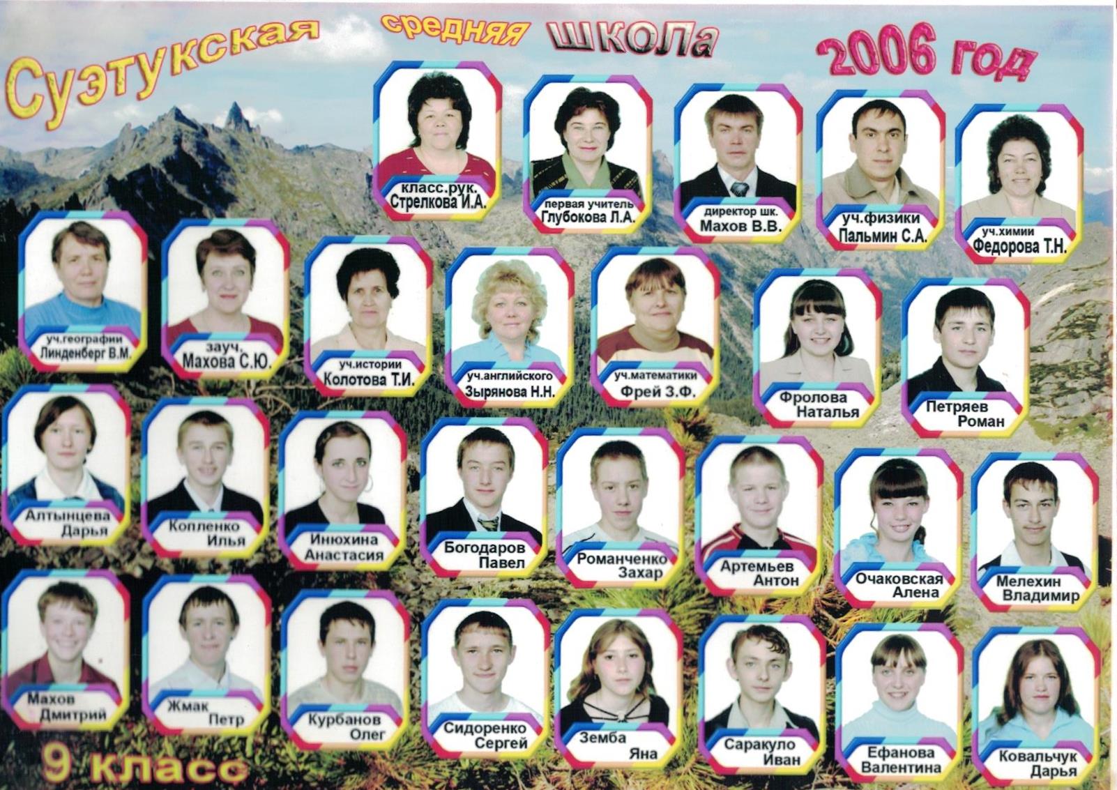Изображения.